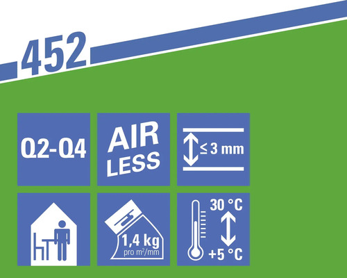Informatie over Q2 tot Q4, airless, maximaal 3 millimeter, 1,4 kilogram per vierkante meter per millimeter en een temperatuur van 5 tot 30 graden