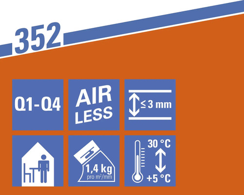 Informatie over de producteigenschappen
