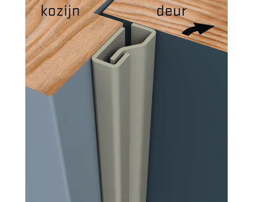 Detail van een deurafdichting tussen deurkozijn en deurblad