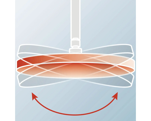 Afbeelding van een plafondventilator met draairichtingspijlen