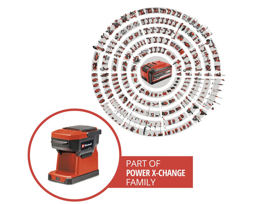 Einhell Power X-Change familie met gereedschap en oplader