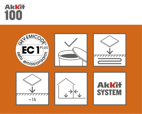 Akkit 100 productdetails: GEV Emicode EC1 Plus zegel, toepassings- en systeemeigenschappen