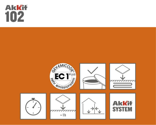 Akkit 102 productinformatie en symbolen
