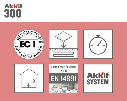 Akkit 300 productkenmerken: GEV Emicode keurmerk, geschikt voor vloerverwarming, uithardingstijd, geschikt voor gebruik binnenshuis, getest volgens Euronorm EN 14891, Akkit System logo