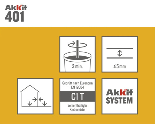 Informatie over de verwerking van Akkit 401 tegellijm