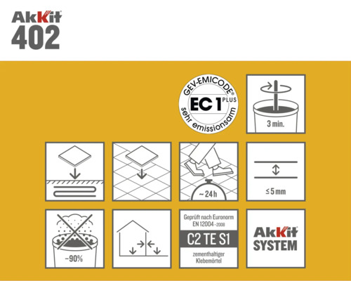 Akkit 402 productinformatie en toepassingsinstructies