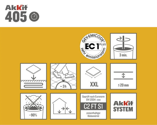 Akkit 405 systeem informatie en eigenschappen voor tegellijm