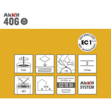 AKKIT 406 Flexibele tegellijm lichtgewicht C2 TE S1 18 kg