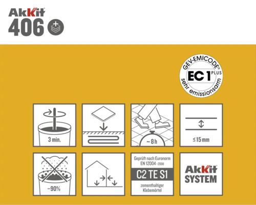 AKKIT 406 Flexibele tegellijm lichtgewicht C2 TE S1 18 kg