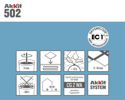 Productinformatie over Akkit 502 voegmortel met verwerkingsinstructies en logo''s.