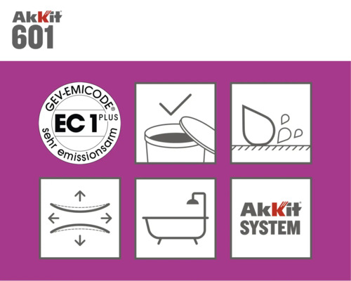 Akkit 601 productinformatie met GEV-EMICODE keurmerk, informatie over de verwerking, waterafstotende eigenschappen, elasticiteit en geschiktheid voor badkuipen, plus Akkit System logo