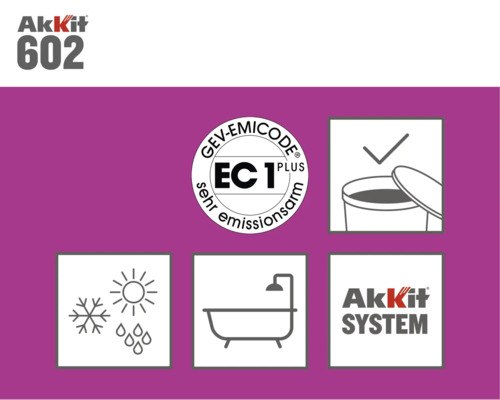 Akkit 602 productinformatie met GEV Emicode EC 1 Plus zegel voor zeer emissiearme producten, verwerkingsinstructies en Akkit systeemlogo
