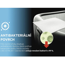 Antibacterieel oppervlak voor bubbelbadfolie vermindert bacteriën met 99 procent.