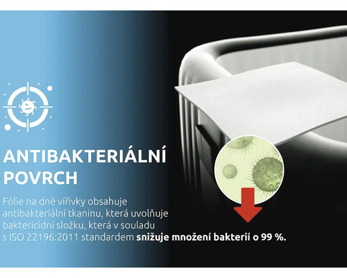 Antibacterieel oppervlak voor bubbelbadfolie vermindert bacteriën met 99 procent.