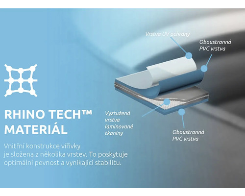 Rhino Tech materiaal voor bubbelbaden met UV bescherming en PVC laag