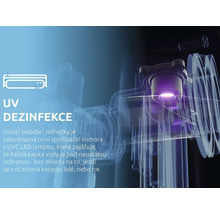 UV-desinfectie met UVC-LED-lamp