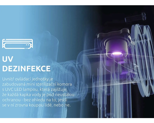 UV-desinfectie met UVC-LED-lamp