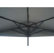 Onderkant van een parasol met frame