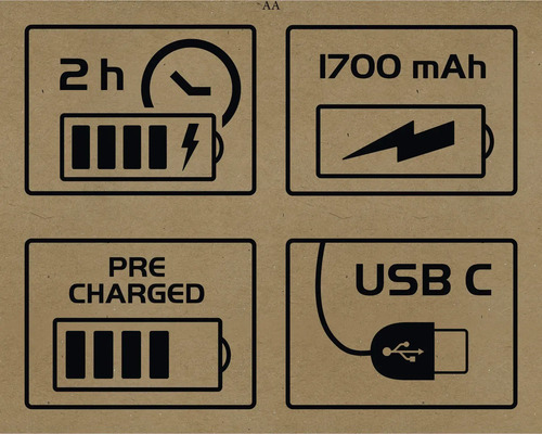 Symbolen voor twee uur oplaadtijd, 1700 mAh, vooropgeladen en USB-C