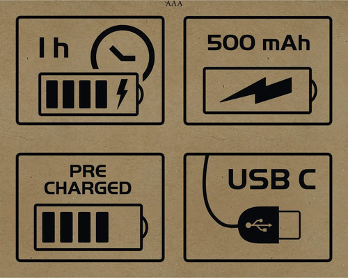 Symbolen voor een uur oplaadtijd, 500 mAh, vooropgeladen en USB-C