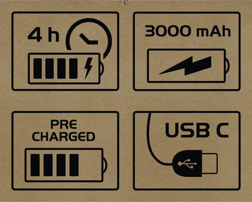 Symbolen voor vier uur oplaadtijd, 3000 mAh, voorgeladen en USB-C