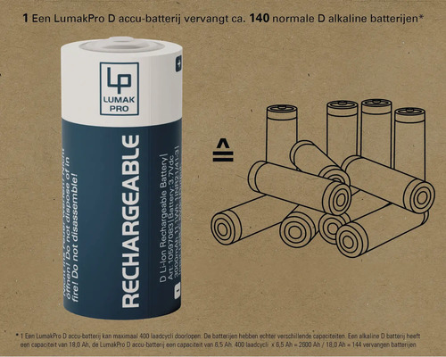 LumakPro D accubatterij en grafische weergave van alkalinebatterijen