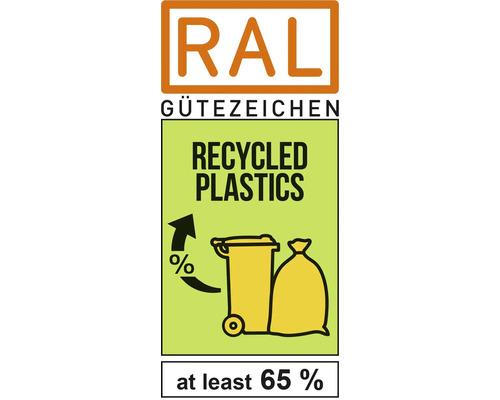 RAL keurmerk voor gerecyclede plastics: Minstens 65 procent