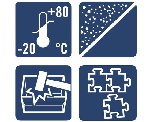 Symbolen voor temperatuurbestendigheid, slijtvastheid, slagvastheid en puzzelspel
