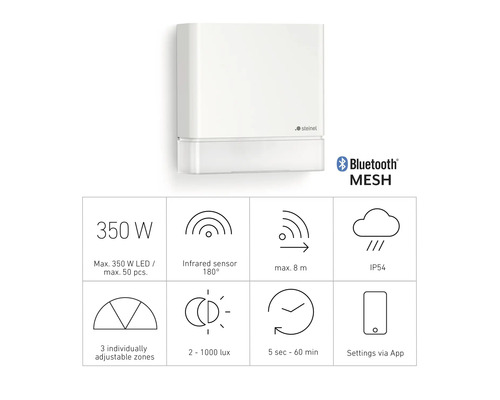 Steinel sensor met productdetails en Bluetooth Mesh functie
