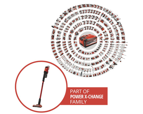 Afbeelding van de Power X-Change familie met accu en accuzuiger