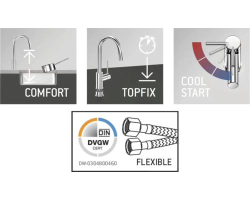 Keukenkraan kenmerken: Comfort, Topfix, Koudstart, flexibele slangen