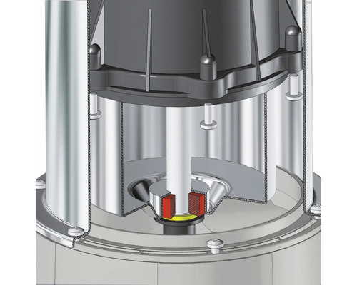 Doorsnede van een pomp om de interne componenten weer te geven