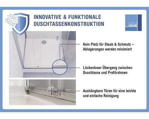 Innovatieve en functionele douchebakconstructie met stofwerende eigenschappen en verwijderbare deuren.