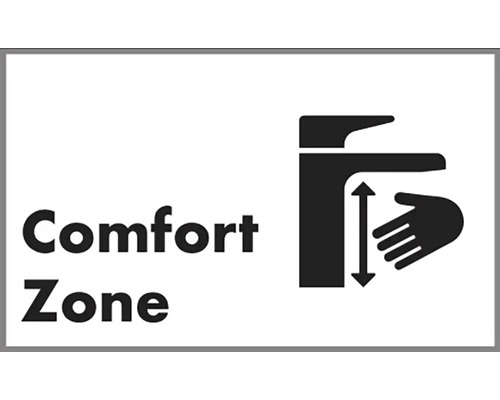 Comfort Zone symbool voor wastafelkraan