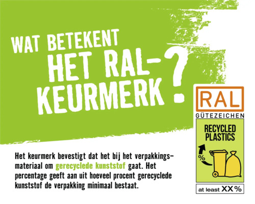 Informatie over het RAL keurmerk voor gerecyclede plastics