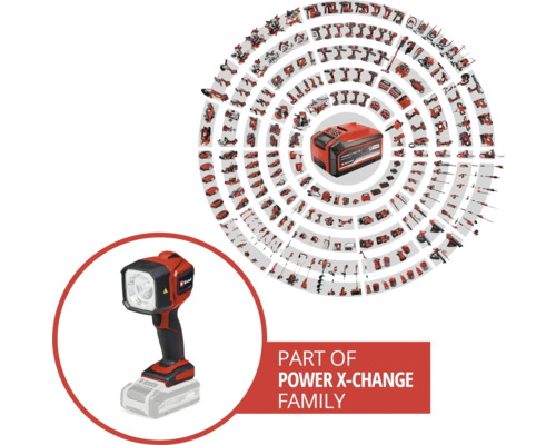 Einhell Power X-Change accusysteem met acculamp en diverse gereedschappen.