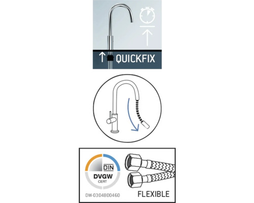 Symbool voor snelle bevestiging. Symbool voor flexibele doucheslang. Duitse Vereniging van Gas- en Waterbedrijven certificering
