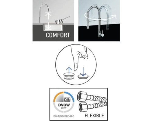 Productkenmerken van de keukenkraan: Comfort, zwenkbereik, excentrische bediening en flexibele aansluitslangen.