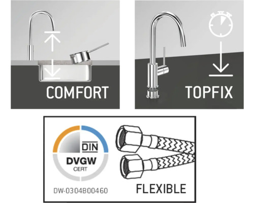 Comfortzone, Topfix snelmontagesysteem, DIN DVGW CERT-keurmerk, flexibele slangen