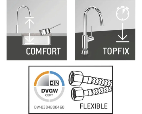 Comfort- en Topfix-symbool, plus DIN DVGW-certificering en flexibele slangen