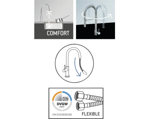 Productkenmerken van een keukenkraan: comfort, flexibiliteit, draaibaar, DVGW certificaat