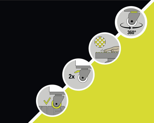 Illustratie van producteigenschappen: 360 graden draaibaar, oppervlaktestructuur, 2x rollen, parkeerrem