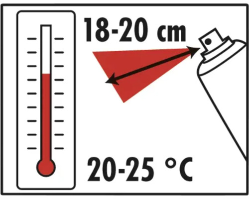 Symbool voor temperatuurbereik en spuitafstand