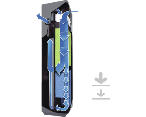 Illustratie van een aquariumfilter met waterstroomindicator