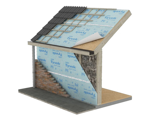 Dwarsdoorsnede van een huisdak en een muur met bakstenen, folie en isolatie