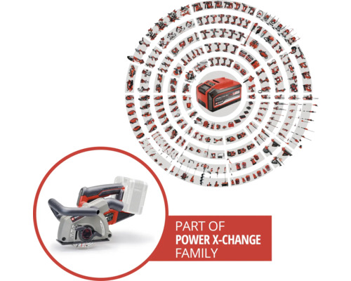 Einhell Power X-Change familie met muurfrees en accu