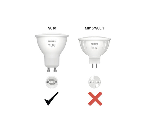 Philips Hue lampen, GU10 en MR16/GU5.3 fitting vergelijking