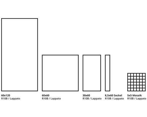 Diverse tegelformaten: 60x120, 60x60, 30x60, 8,5x60 plint en 5x5 mozaïek, antislip R10B, lappato oppervlak