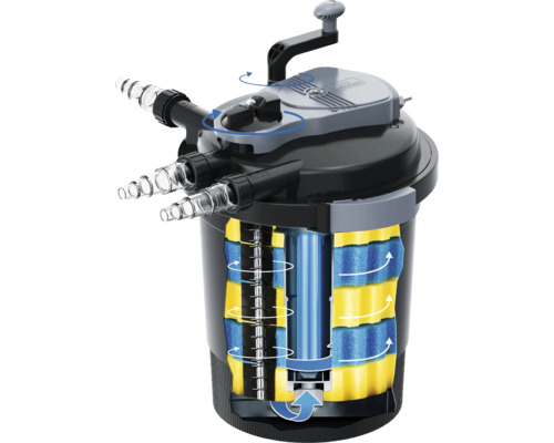 Vijver drukfilter met interne reinigingsfunctie voor waterfiltratie