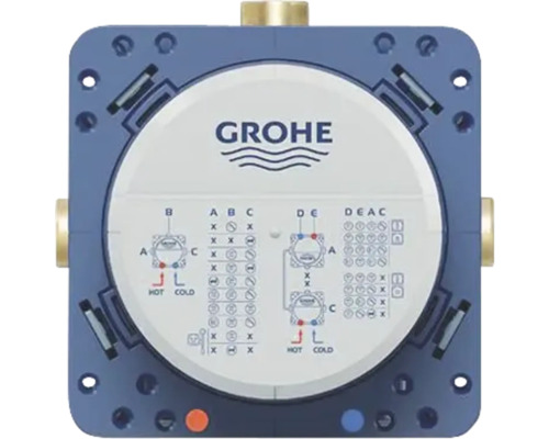 Grohe installatiebox met aansluitschema
